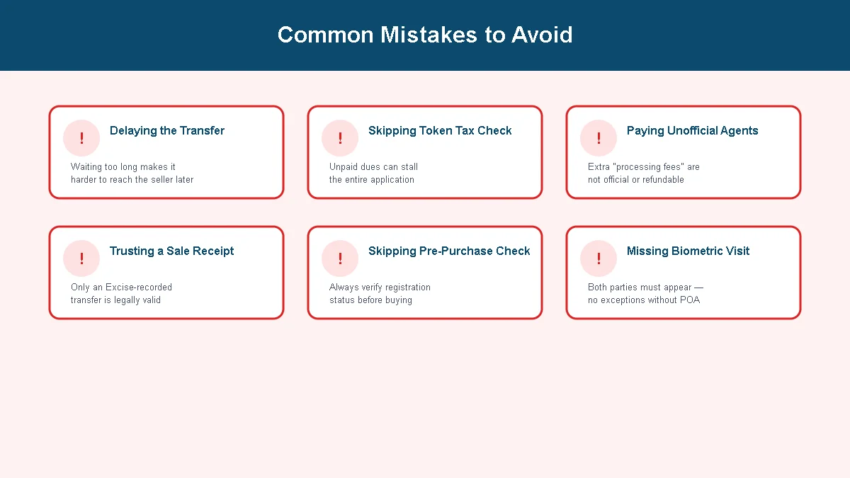 Punjab Vehicle Transfer Fee 2026 – Complete Fee Chart, Documents & Ownership Transfer Process 5 Infographic showing common mistakes to avoid during Punjab vehicle ownership transfer