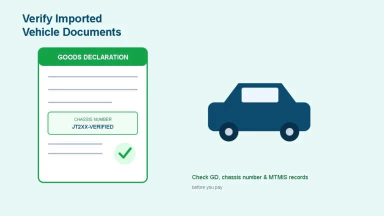 How to Verify Imported Vehicle Documents in Punjab 1 Checking a Goods Declaration and chassis number to verify an imported vehicle in Punjab